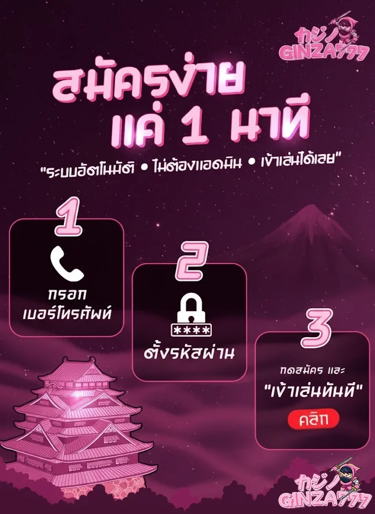 ginza777สมัครง่าย